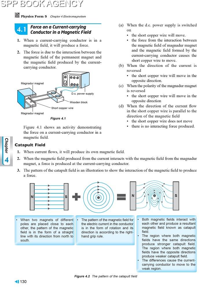 Pelangi Focus Spm 2021 Form 5 Physics