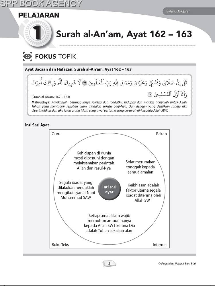 (PELANGI) HYBRID PBD KSSM 2022 PENDIDIKAN ISLAM TINGKATAN 4