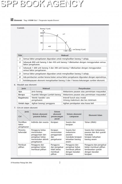 (PELANGI) HYBRID PBD KSSM 2022 EKONOMI TINGKATAN 4