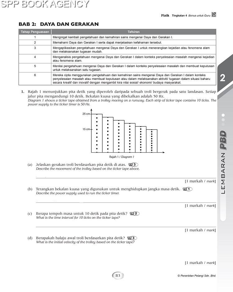 Module N More Fizik Form 4